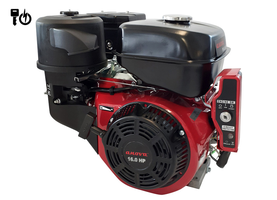 Generador Anova MA421