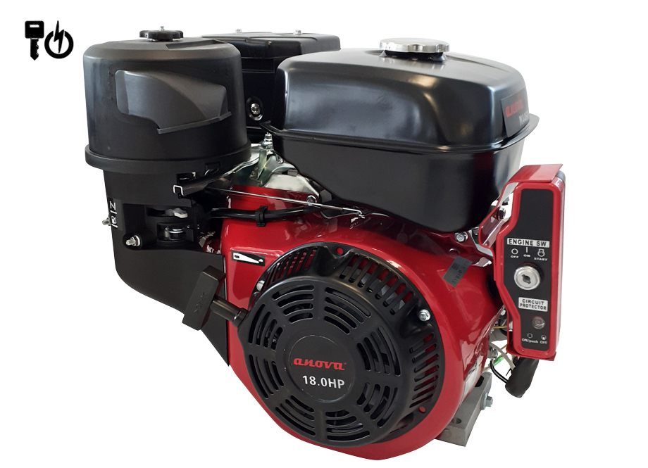 Generador Anova MA460
